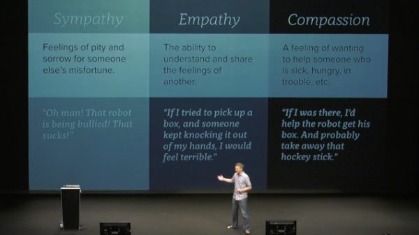Morten_Rand-Hendriksen_Sympathy-Empathy