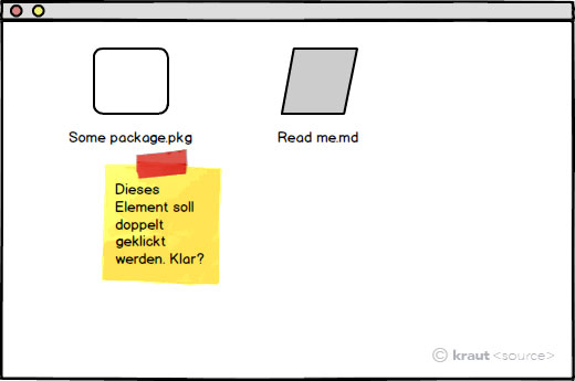 Standard-Mac-Package-opened.jpg Standard Mac Package opened